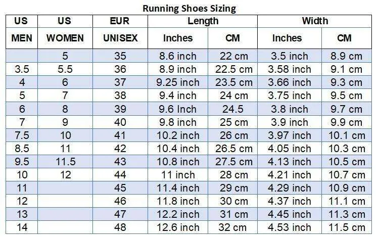World's Best Grilling Dad Mens Running Shoes (D)